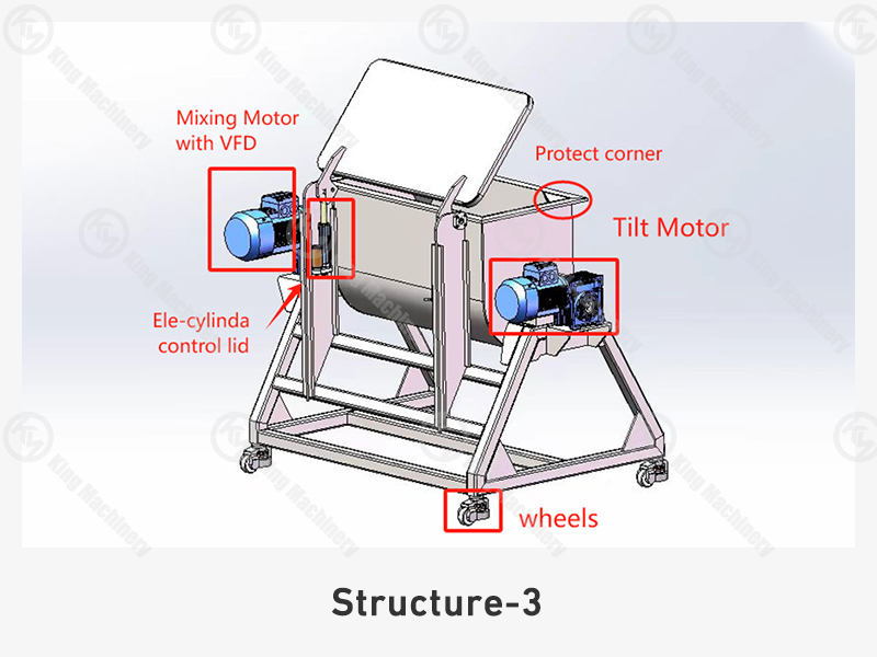 KM Tilt Industry Paddle Mixer2