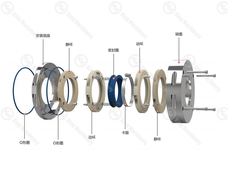 KM Double Shafts Paddle Mixer12