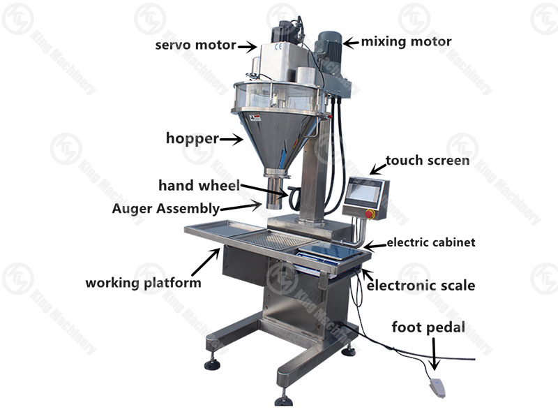KM Semi-auto Auger Filler6 KM Semi-auto Auger Filler6