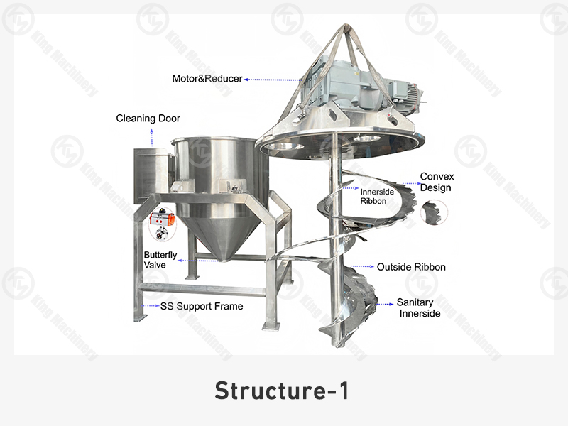KM Vertical Ribbons Mixer KM Vertical Ribbons Mixer