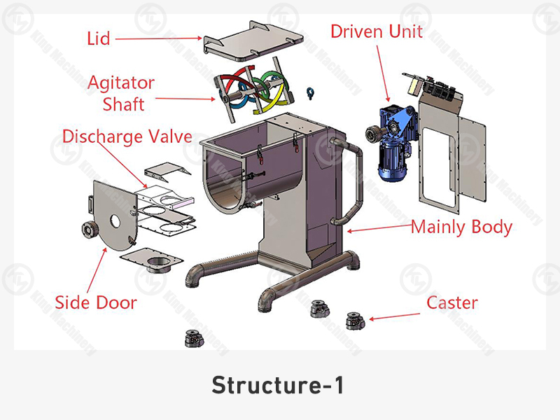 KM Lab Style Horizontal Mixer