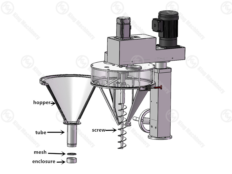 KM Semi-auto Auger Filler7 KM Semi-auto Auger Filler7