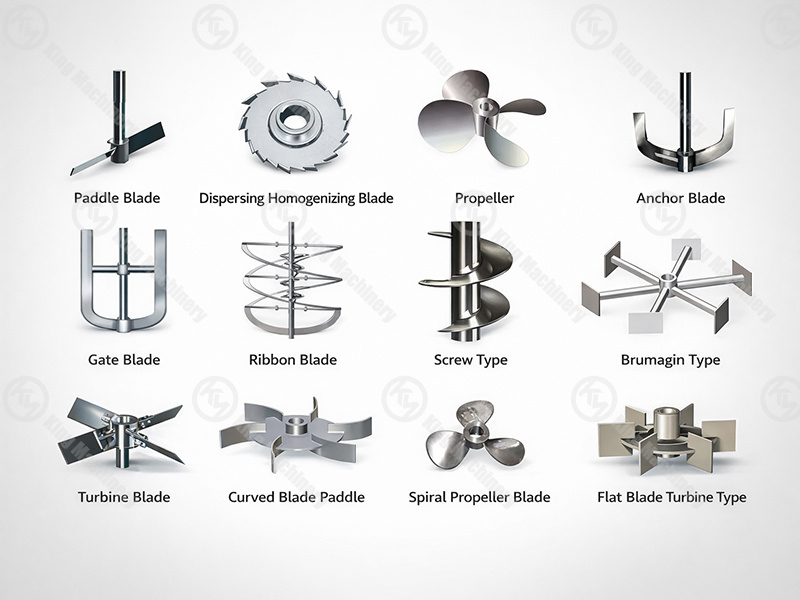 Industry Top Entry Agitator9