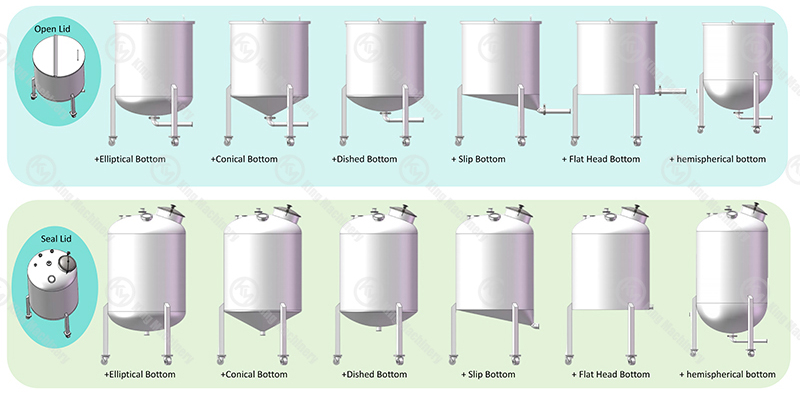 SS Storage Tank