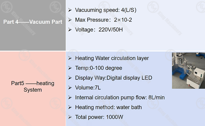 Lab Reactor2